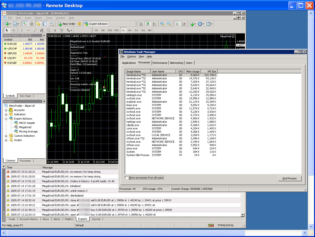 Forex MegaDroid eats memory for a midnight snack