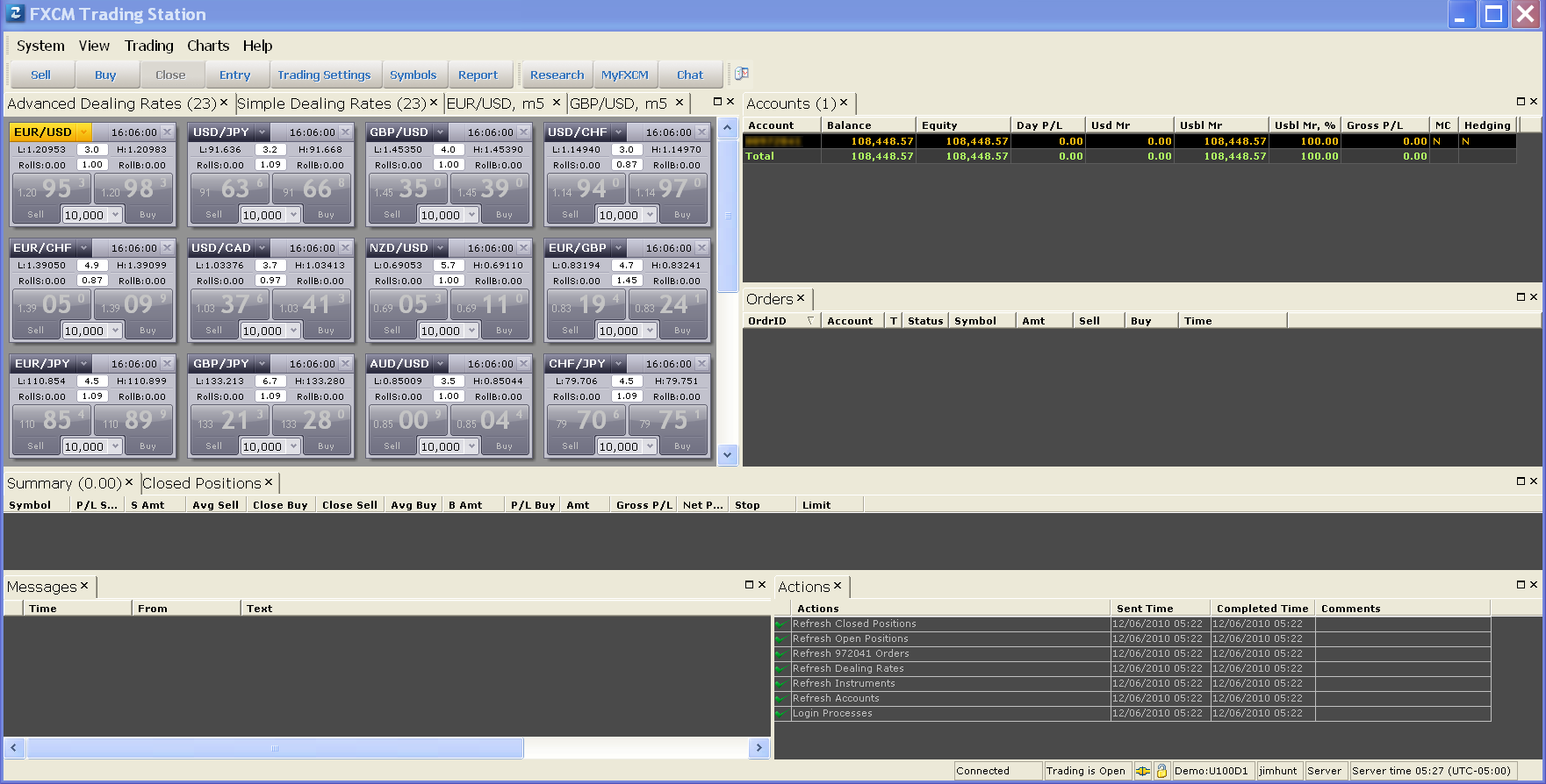 FXCM Like the Look of MetaTrader?