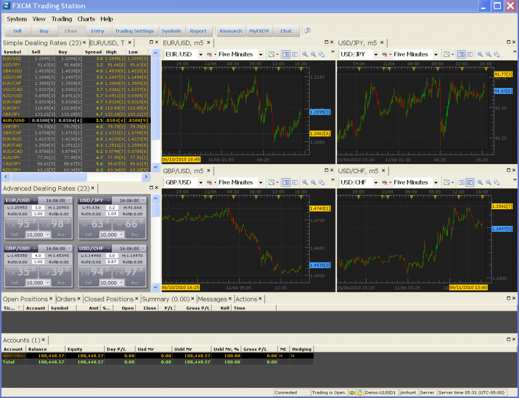 fxcm trading station download platform