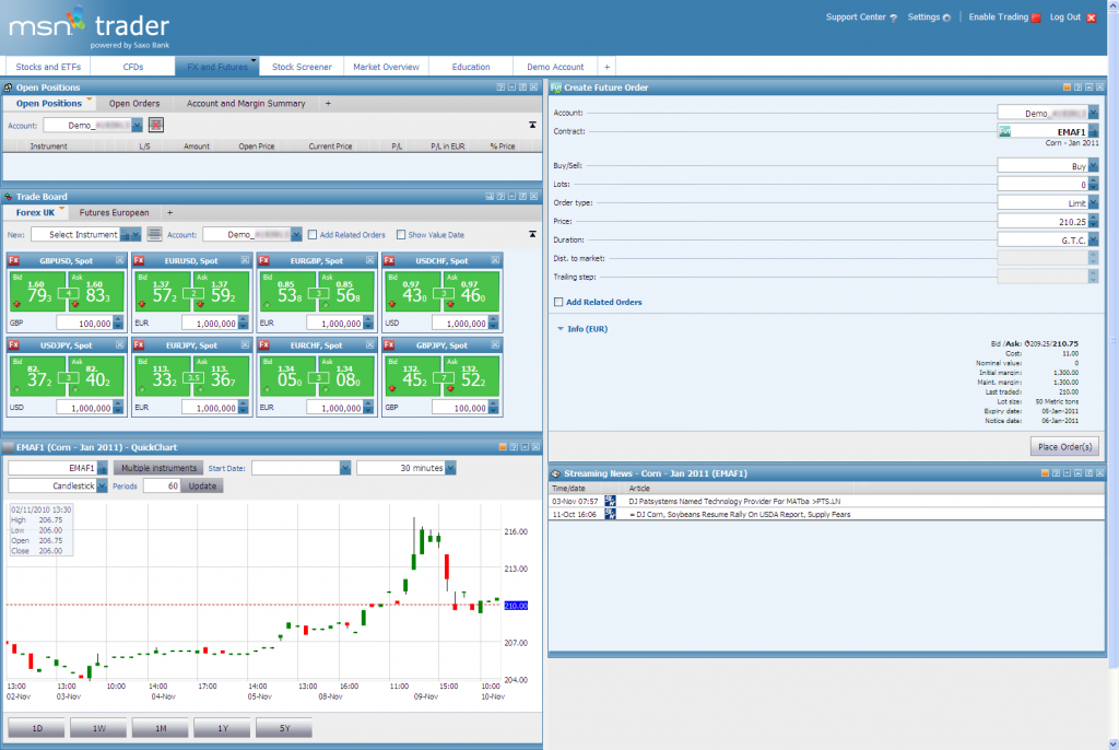 MSN Trader FX and Futures layout