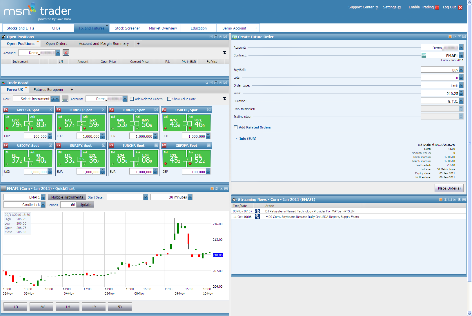 saxo bank forex trading hours