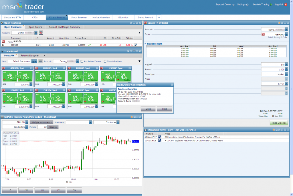 MSN Trader layout for trading Cable