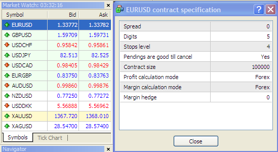 oanda metatrader spreads