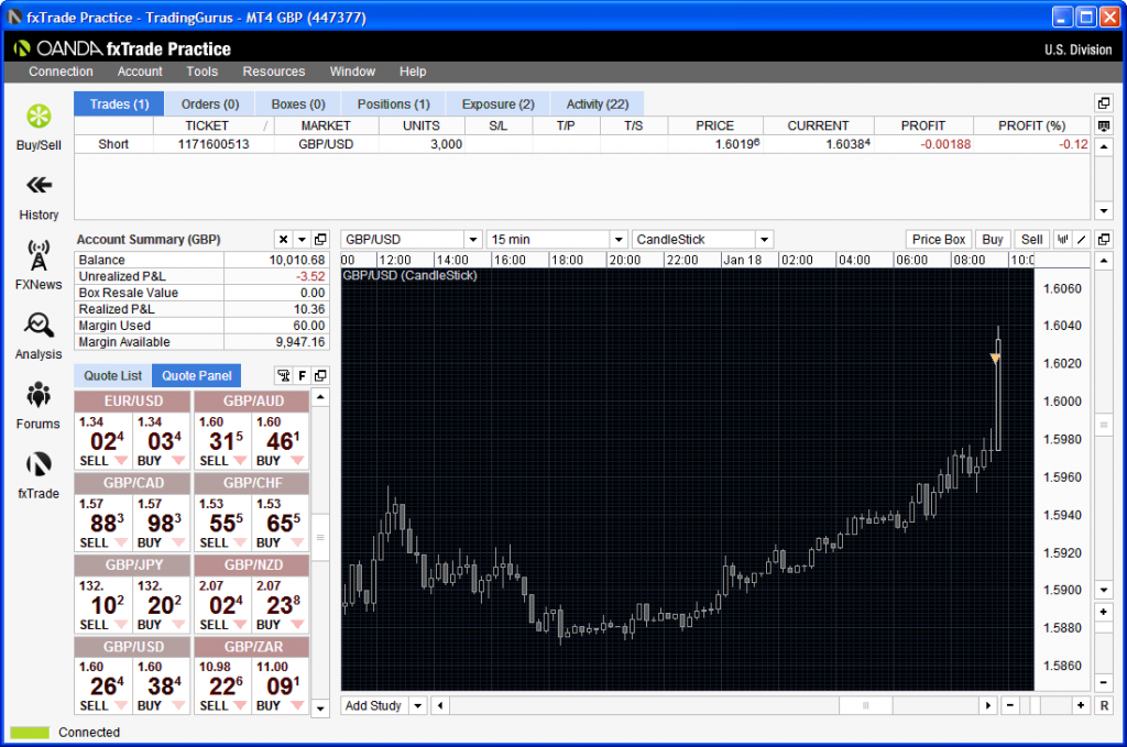 Stop and reverse in fxTrade (3000 - 6000 = -3000)