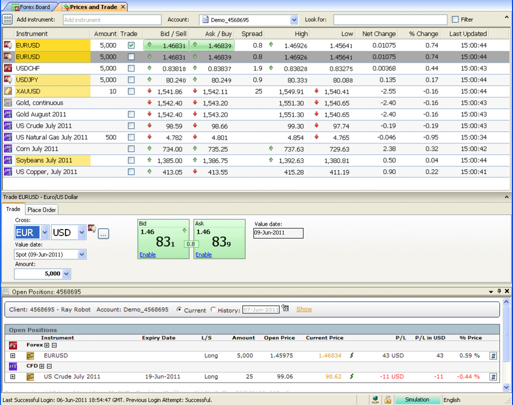 ForexTrading.com "Prices & Trade" view