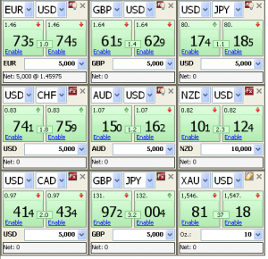 ForexTrading.com FX Quote Board