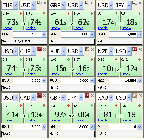 saxo bank forex trading hours