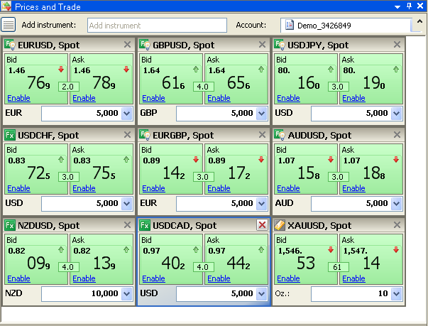 saxo bank - forex trading