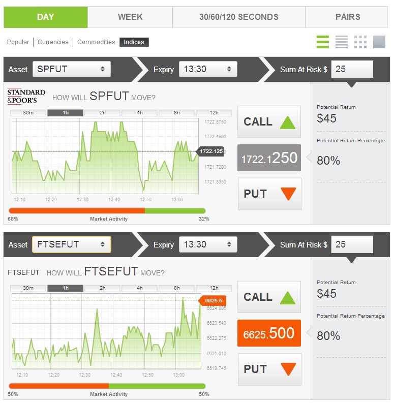 alpari fx options platform