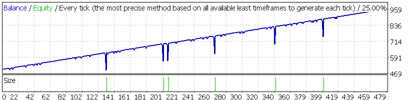 guruex02-may09-3