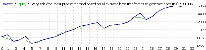 espionageturbo-q108-1