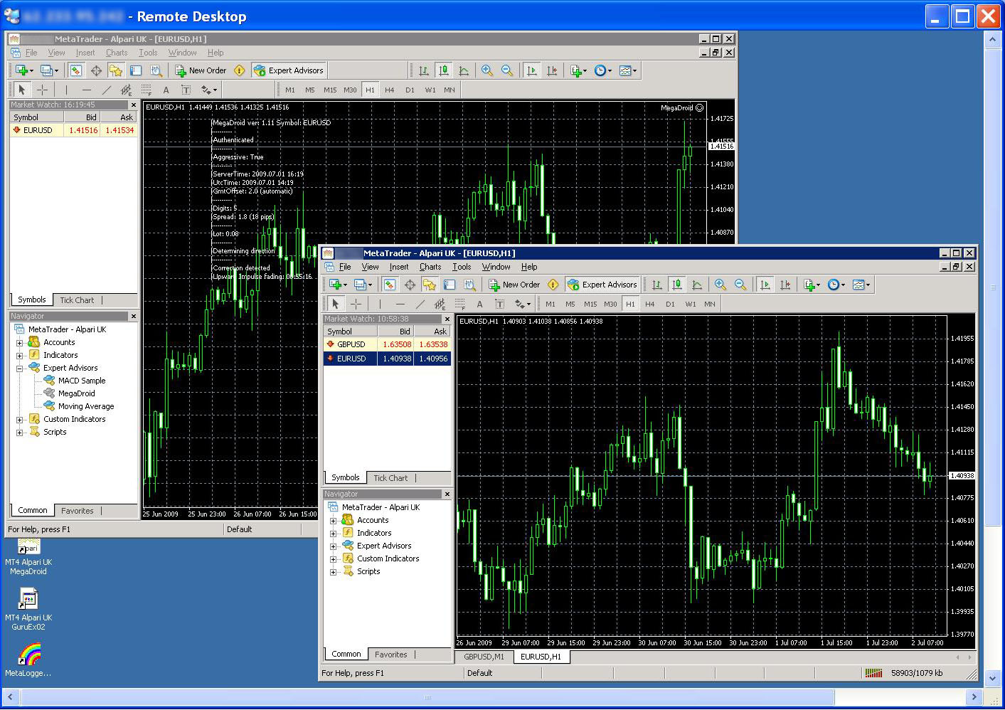 Forex MegaDroid stopped dead in it's tracks