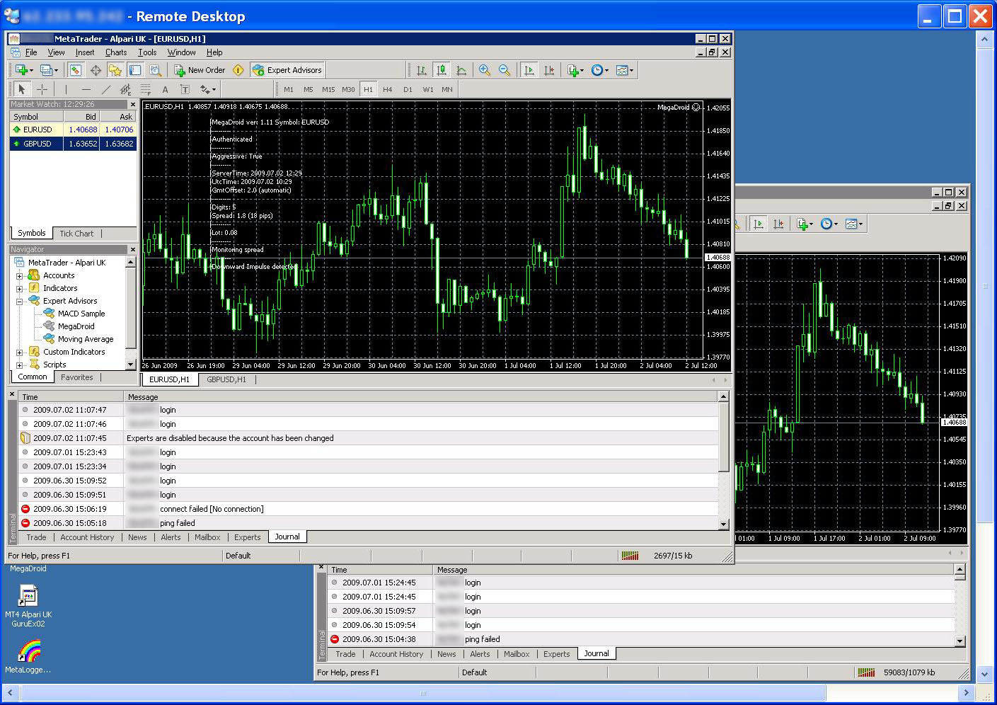 Forex MegaDroid bursts into life again!