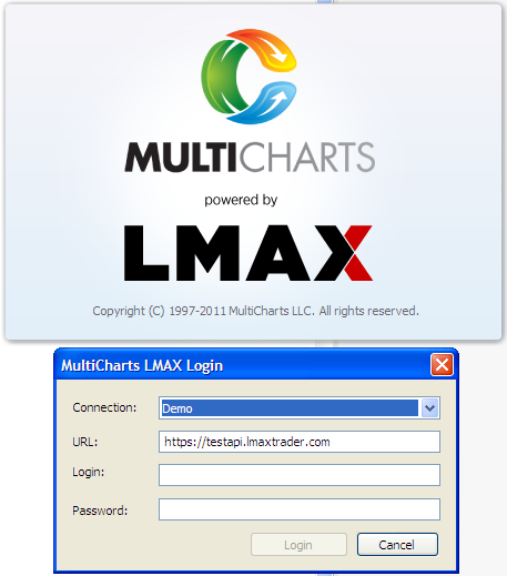 LMAX branded MultiCharts splash screen